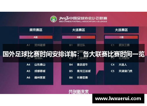 国外足球比赛时间安排详解：各大联赛比赛时间一览