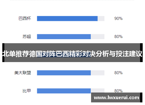 北单推荐德国对阵巴西精彩对决分析与投注建议